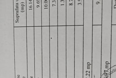 Apartament cu 4 camere decomandat în Est - 5