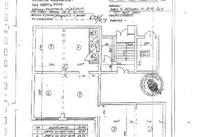 MAGAZIN LA PARTER NERVA TRAIAN MAGAZIN LA PARTER NERVA TRAIAN - 11