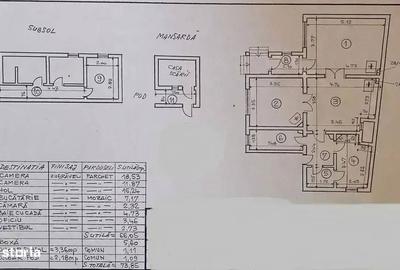 Apartament cu 3 camere decomandat, mobilat în Decebal