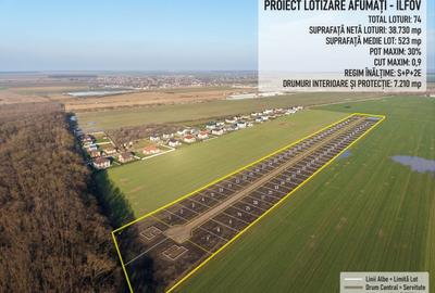 Teren Construcții intravilan de 46200 mp, în Afumați - 2