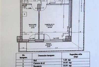 Apartament 2 camere decomandat, Sophia Residence,  Terasa 25 mp, 2 parcari - 18