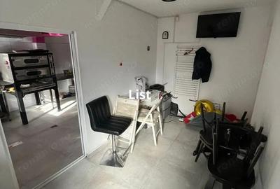 Spa?iu comercial 105 mp + curte, zona intens circulata, - 2