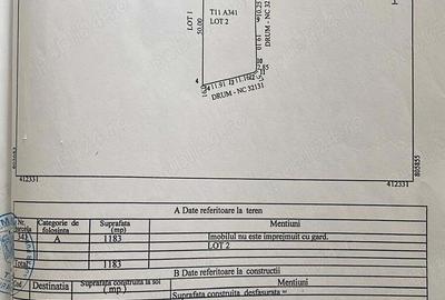 Teren de 1183 mp, în Malcoci - 1