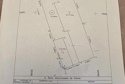 Casă cu Teren 338 Mp în Drumul Sării - 2
