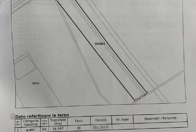 Teren agricol intravilan de 16997 mp, în Nord - 3