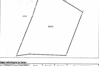 Casa si teren Apostolache, ID R2202581 - 1