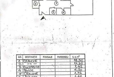 Apartament cu 2 camere decomandat în Titan - 2