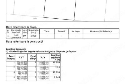 Teren de 1000 mp, în Exterior Vest - 2