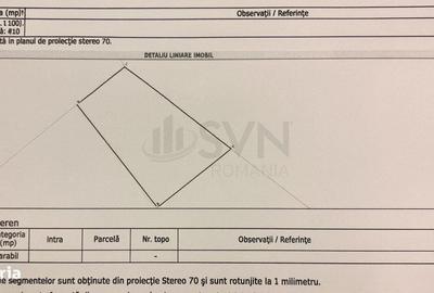 Teren de 2108 mp, în Central