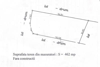 Agigea - vis a vis de Primarie - teren 462mp cu deschidere la 3 strazi Agigea - vis a vis de Primarie - teren 462mp cu deschidere la 3 strazi - 1