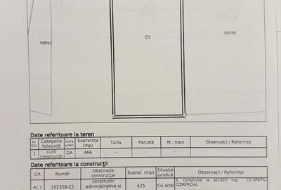 Teren de 466 mp, în Exterior Vest