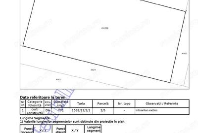 Teren intravilan pentru constructii in Belvedere parcela 25 Teren intravilan pentru constructii in Belvedere parcela 25 - 4