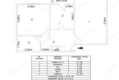 Oportunitate de Investi?ie: Apartament cu Doua Camere decomandat - 2