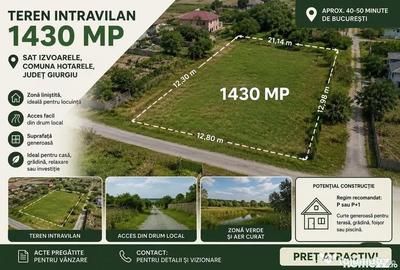 Teren în Hotarele - 2