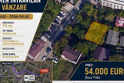 Teren Construcții intravilan de 215 mp, în Podul de Fier - 1