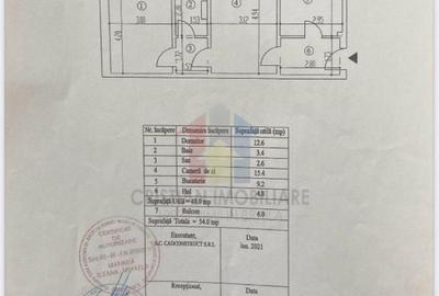 2 camere parter cu balcon 54 mp Confort 1 Hipodrom
