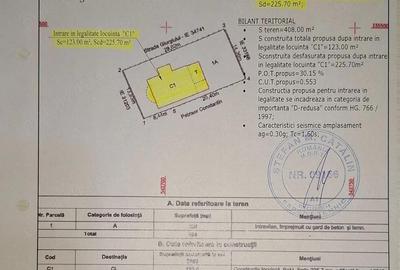 Casă cu Teren 408 Mp în Izvoru (Vânătorii Mici) - 5