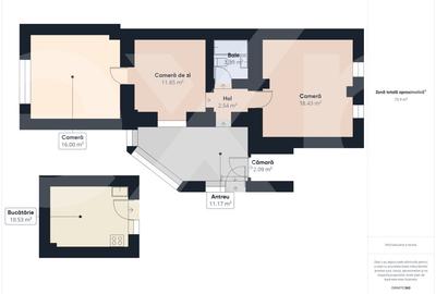 Casă cu 3 camere cu Teren 788 Mp în Gruia - 8