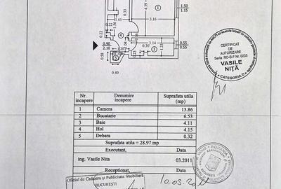 Garsonieră decomandată, mobilată în Militari