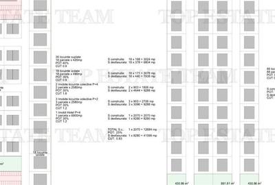 TEREN INTRAVILAN 50000 MP AGIGEA ZONA RO RO TEREN INTRAVILAN 50000 MP AGIGEA ZONA RO RO - 3