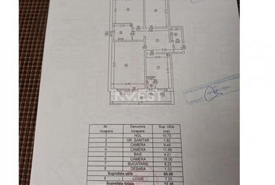 Dacia- Apartament cu 3 camere,2 bai(71mp)- 80.000 euro
