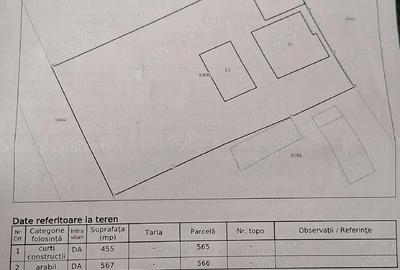 Casă cu Teren 1022 Mp în Central - 2