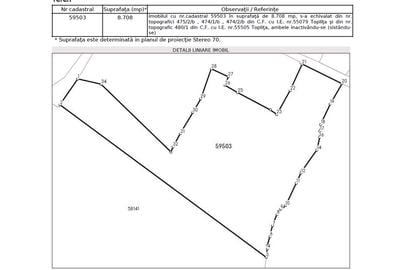 Toplita, jud. Harghita - 3