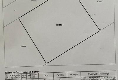 Teren de 752 mp, în Bogdan Vodă - 6