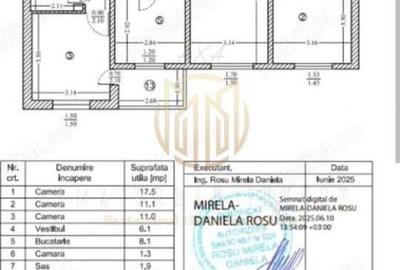 3 camere Anton Bacalbasa cu tulnici - 12