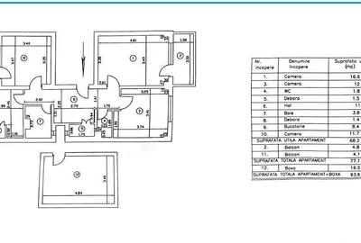 HANUL HAIDUCILOR - APARTAMENT 3 CAMERE, ETAJ 1 - 3