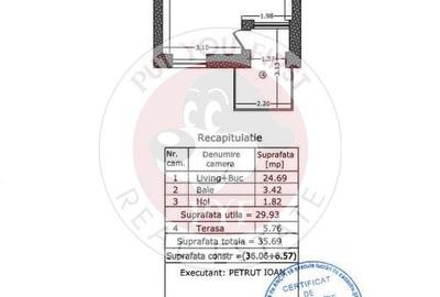 Pajura | 36mp | Garsoniera | Semidecomandata | B12426 - 9
