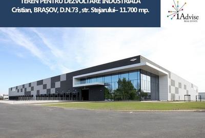 OPORTUNITATE INVESTIȚIE INDUSTRIALĂ (LOGISTICĂ/PRODUCȚIE) - 2