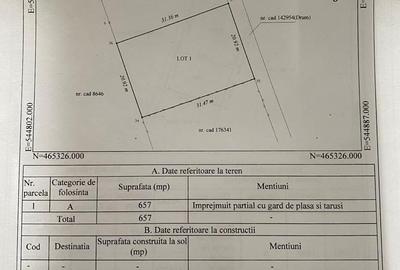 Spațiu comercial, în Central - 5