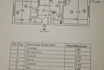 Apartament cu 3 camere decomandat, mobilat în Eroii Revoluției - 1