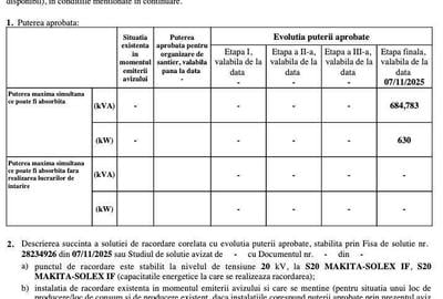 Teren de 20000 mp, în Brănești - 2