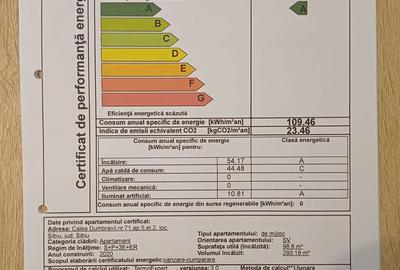 Spațiu comercial, de 99 mp, în Central