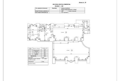 Spațiu comercial, de 182 mp, în Unirii - 3