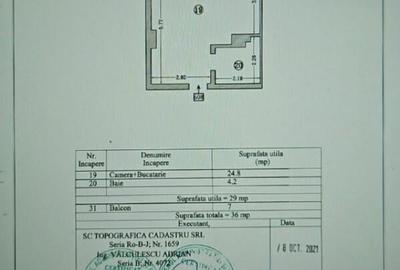 Garsonieră în Central