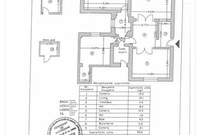 Dorobanti Str Roma, 3 camere , 95mp - 9