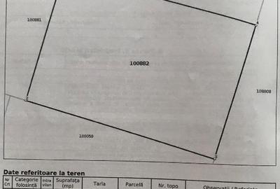 Teren Construcții intravilan de 430 mp, în Central - 5