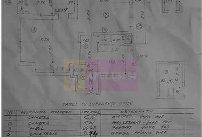 Vanzare apartament-Armeneasca Vanzare apartament-Armeneasca - 12