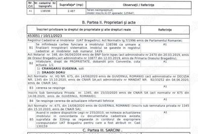 Teren de 2487 mp, în Central
