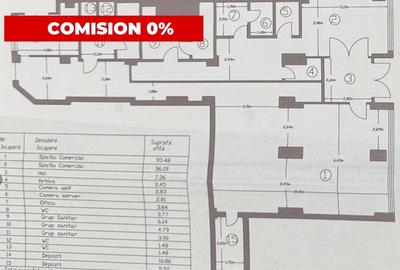 Vanzare  Spatiu Comercial – Zona ULTRACENTRALĂ, Pitesti, 248 mp - 1