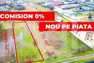 Spațiu comercial, în Ghercești - 5