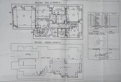 Apartament 5 camere+Terasa 120 mp+garaj -zona - Primaria Sector 1 -Banu Manta - 34