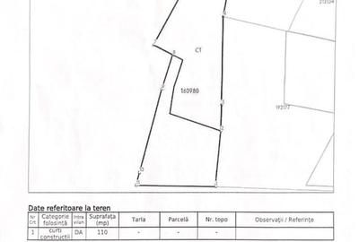 Casă individuală cu 3 camere cu Canalizare în Ultracentral - 3