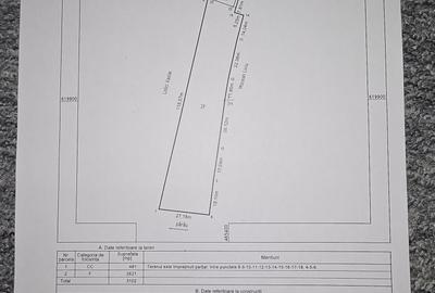 Casă cu 3 camere în Buduș - 1
