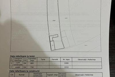 Casă cu 1 camere cu Teren 1390 Mp în Tinca - 6