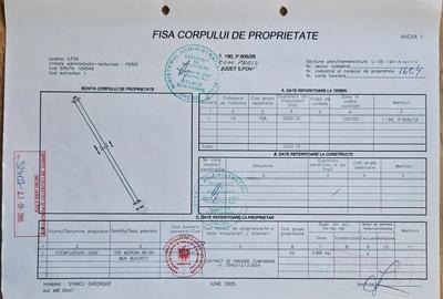 Teren agricol extravilan de 14000 mp, în Periș - 7