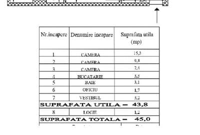 Apartament 3 camere, Bd. Brancoveanu, PROPRIETAR - 3